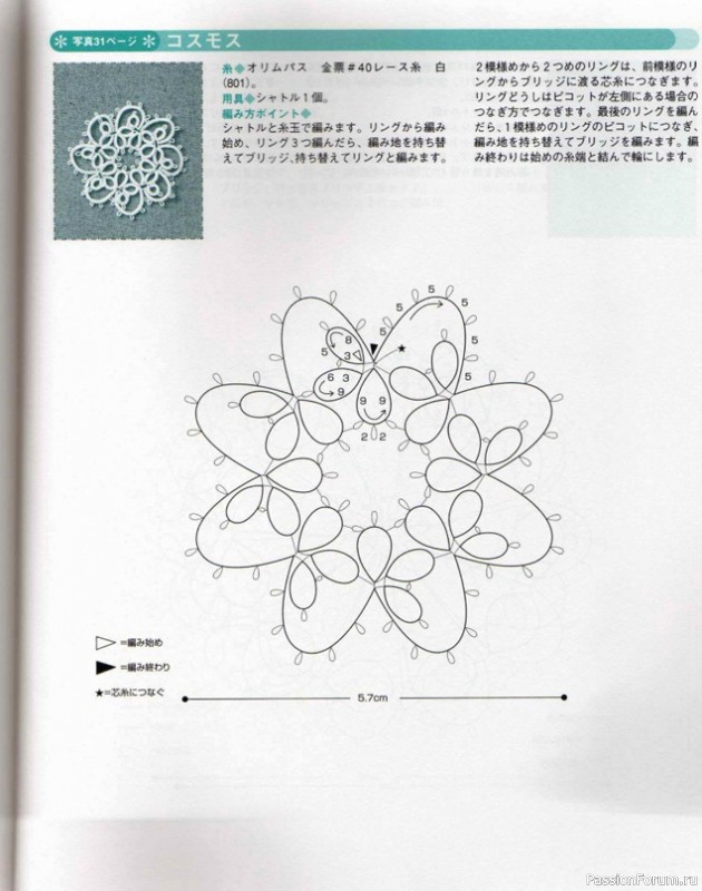 Книга "Nueva_carpeta Tatting Lace". Много схем