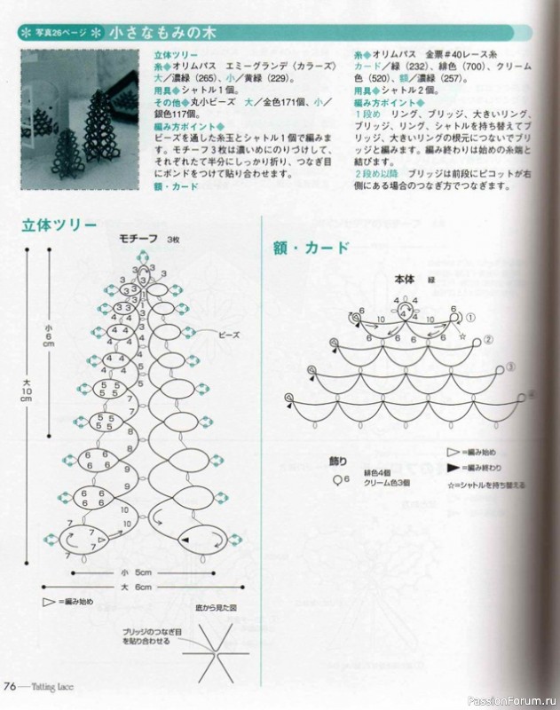 Книга "Nueva_carpeta Tatting Lace". Много схем