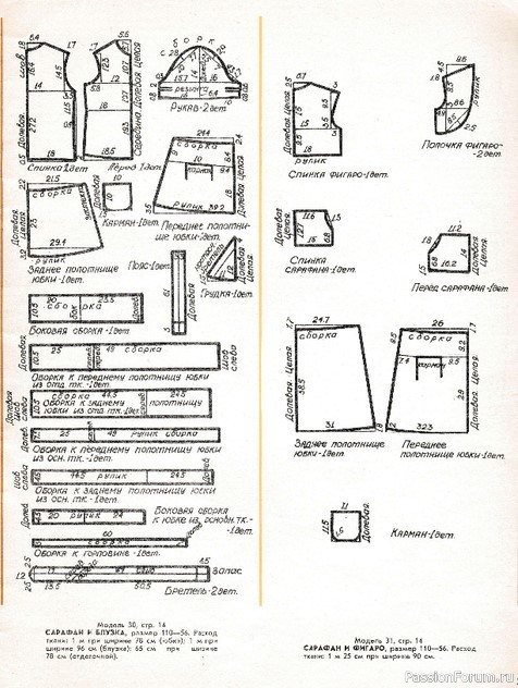 Я шью сама. 1983, №3. Модели с выкройками детям