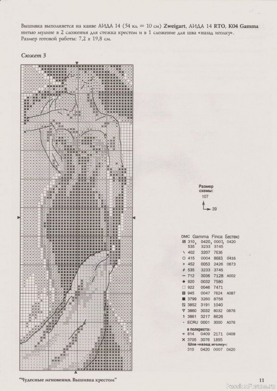 Вышивка "Три грации"