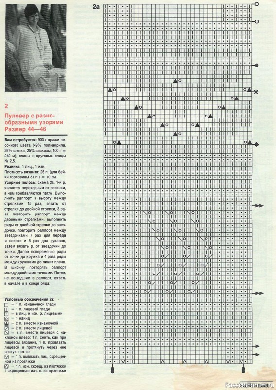 Хорошо забытое старое! Свяжем?
