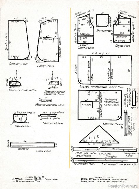Я шью сама. 1983, №3. Модели с выкройками детям