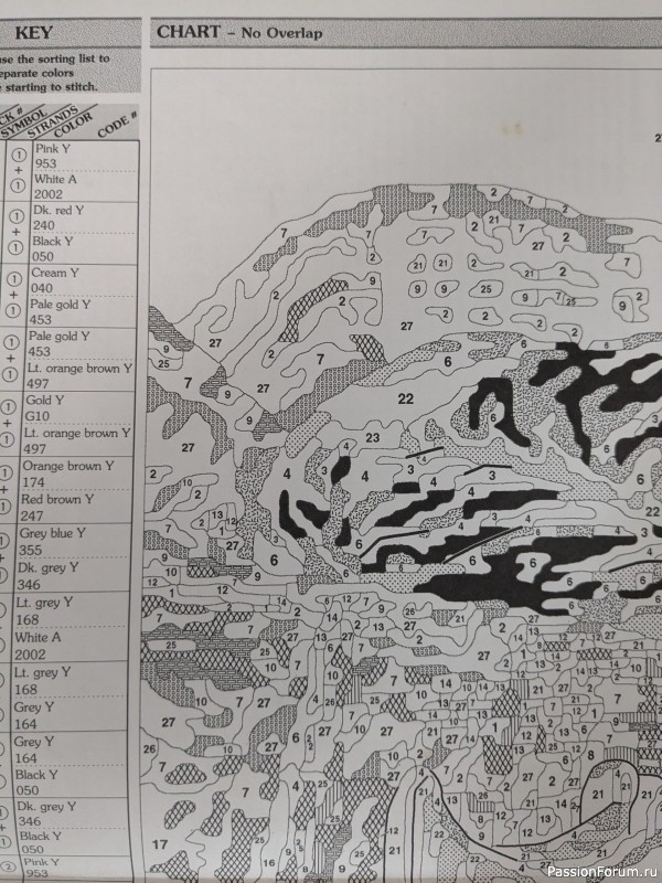 Вот такой апрель: диван, плед...