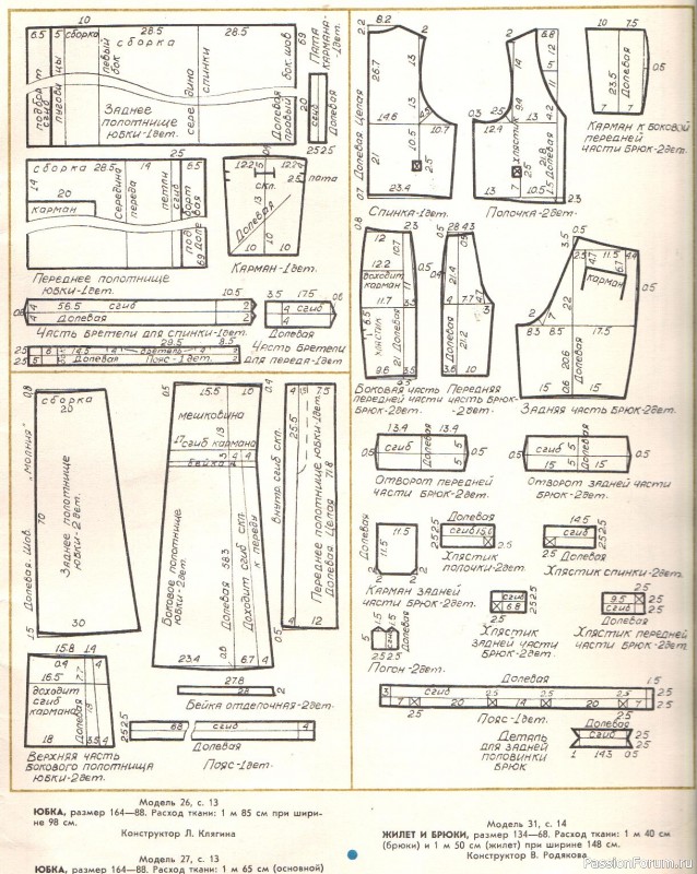 Я шью сама. Мода детям. 1986 год.