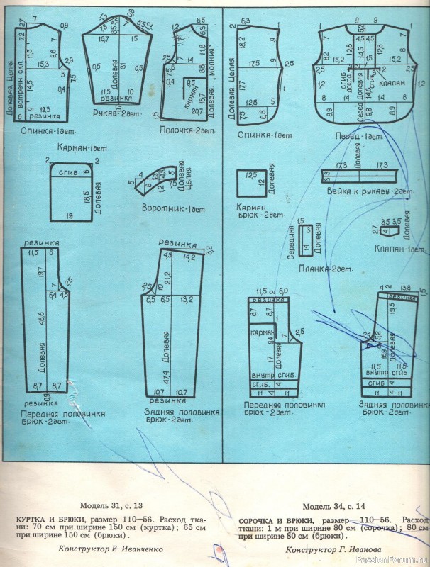 Журнал по шитью. Шьем детям. 1987 год, №3