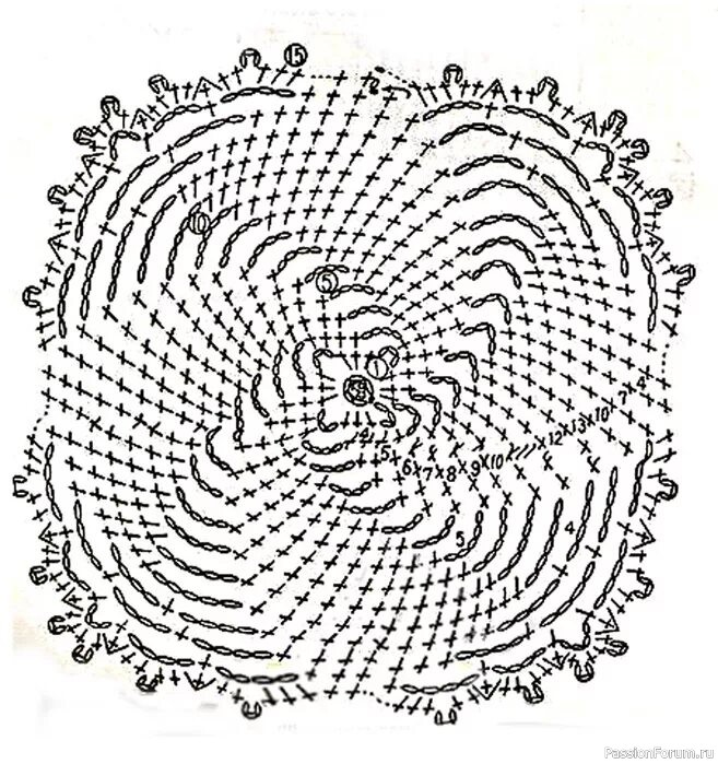 Коврик спираль крючком схема и описание