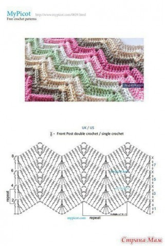 Красивые узоры крючком
