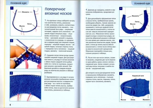 Сканы книги Вяжем носки. "Техника поперечного вязания"