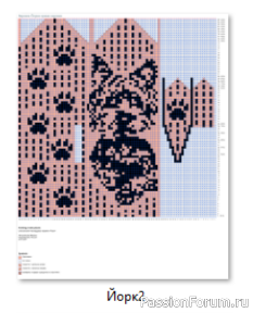 ​Жаккард. Варежки &quot;Йорки&quot; Схемы