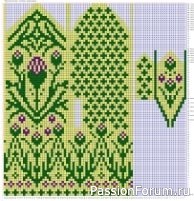 &laquo;Звездный&raquo; чертополох: история одного оберега в жаккарде 🌿