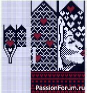 Две грани любви в жаккарде: Реконструкция традиций и современная графика