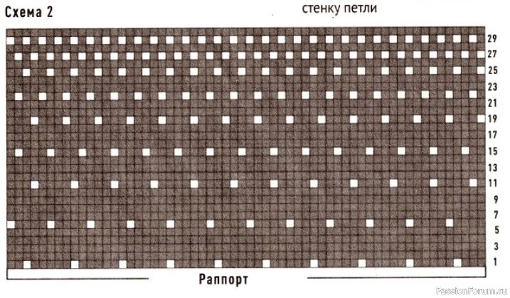 Жаккардовые носки с птичками. Схемы