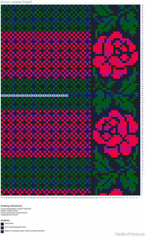 ​Жаккардовые носки "Песня роз". Схемы