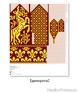 ​Жаккард. Варежки &quot;Единороги&quot;. Схемы