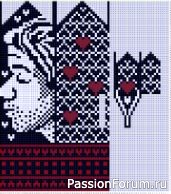 Две грани любви в жаккарде: Реконструкция традиций и современная графика