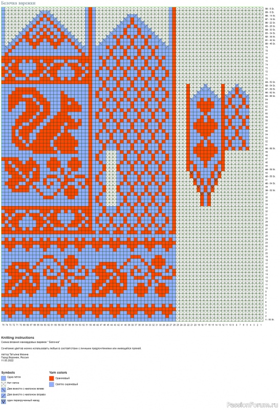 Жаккардовые носки и варежки "БЕЛОЧКИ". Схемы