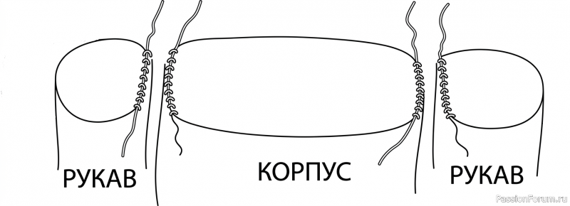 Анатомия качественного жаккарда: почему &laquo;Зимняя сказка&raquo; не &laquo;пузырится&raquo; на спине