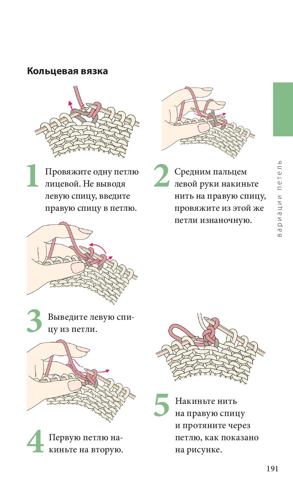 Спицы. Японское вязание