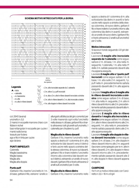 Коллекция проектов для рукодельниц в журнале «Mani di Fata Speciale №2 2025 Maglia Donna»