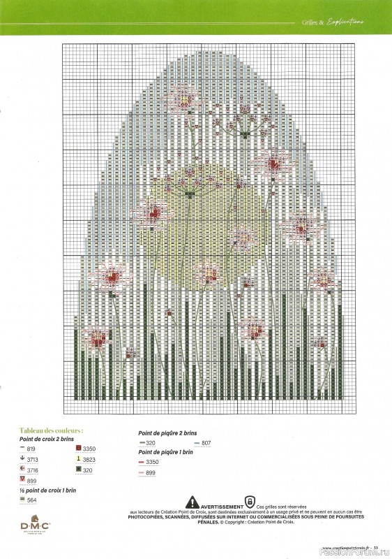 Коллекция вышивки в журнале «Creation Point de Croix №111 2025»