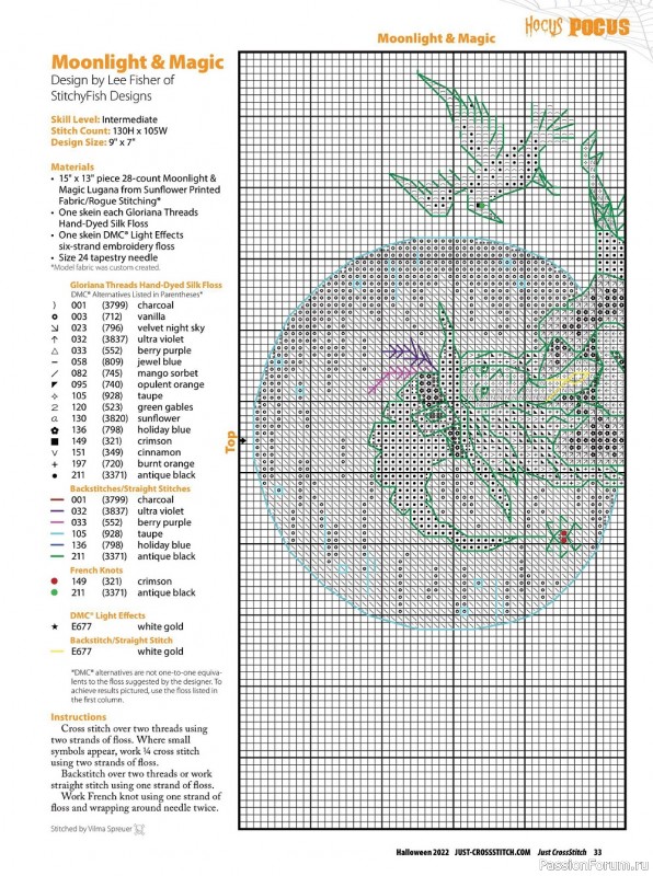 Коллекция вышивки в журнале «Just CrossStitch - Halloween 2022»