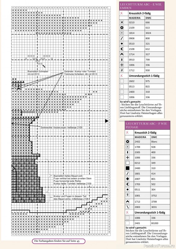 Коллекция вышивки в журнале «Kreuzstich Motive №32 2025»