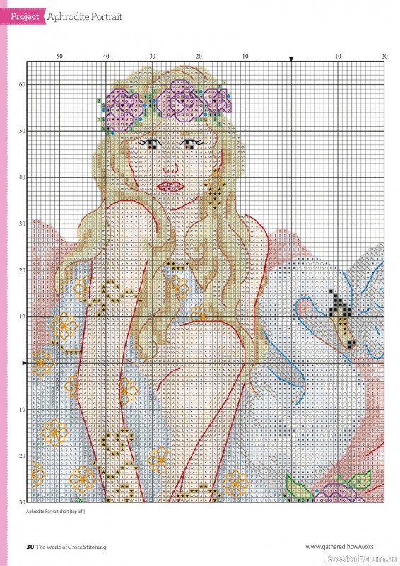 Коллекция вышивки в журнале &laquo;The World of Cross Stitching №370 2026&raquo;