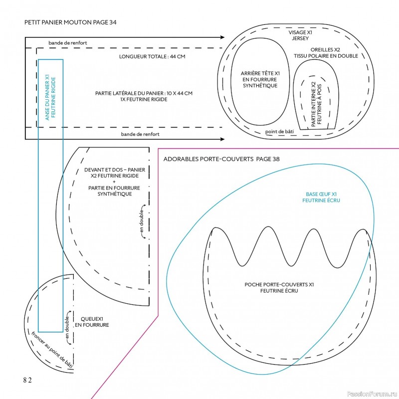 Вязаные проекты в журнале &laquo;Creer avec Hors-Serie - Mars/Avril/Mai 2026&raquo;