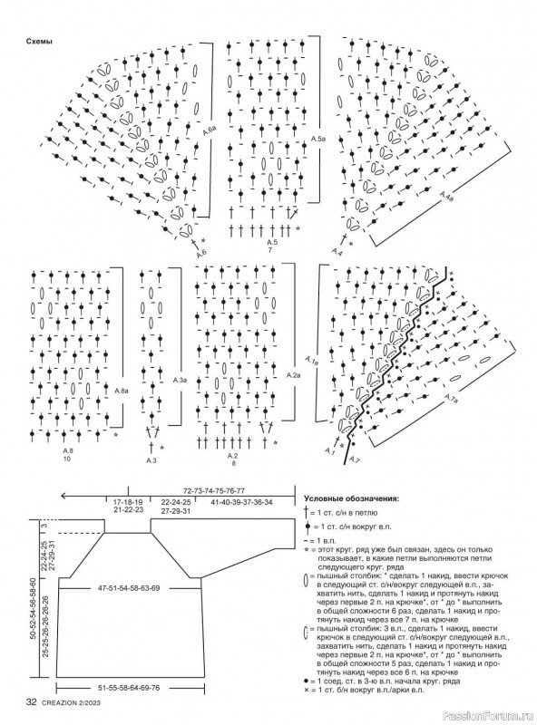 Вязаные модели спицами в журнале «Creazion №2 2023»