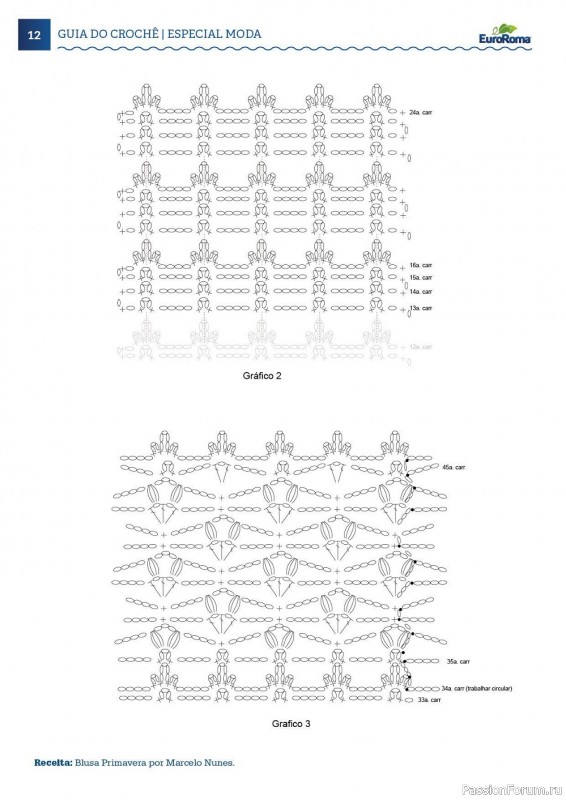 Вязаные проекты крючком в журнале «Guia Artesanato Facil. Croche e Trico 2022»