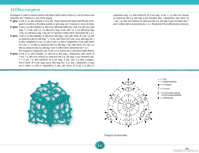 Вязаные проекты крючком в журнале &laquo;Mani di Fata Speciale №2 2026&raquo;. 2 ЧАСТЬ