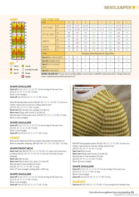 Вязаные проекты спицами в журнале «Simply Knitting №236 2023»