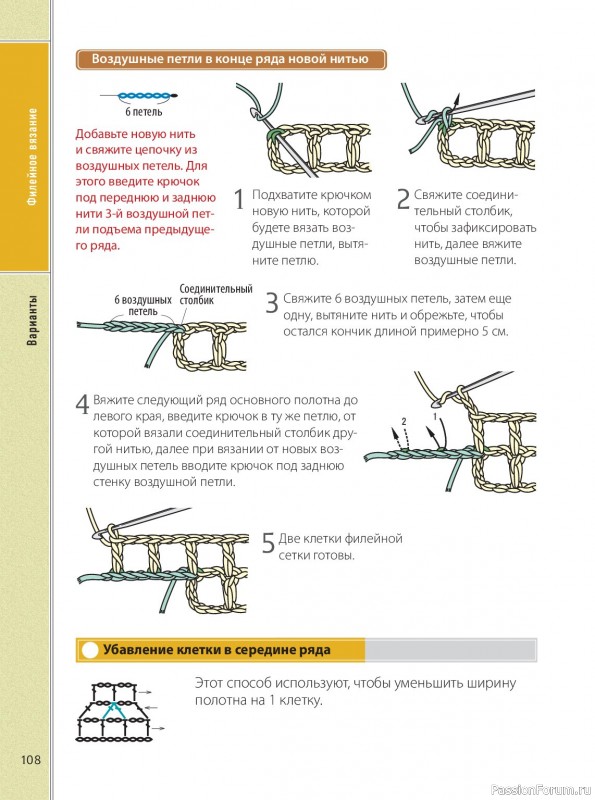Вязаные проекты в книге &laquo;Ажурное вязание крючком&raquo;. Продолжение