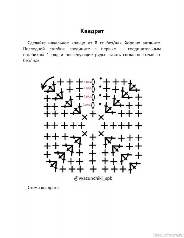 Вязаные проекты в книге «Схемы вязания крючком».