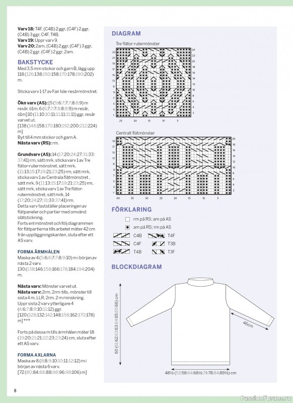 Вязаные проекты в журнале &laquo;Inspirerande handarbete - April 2026&raquo;
