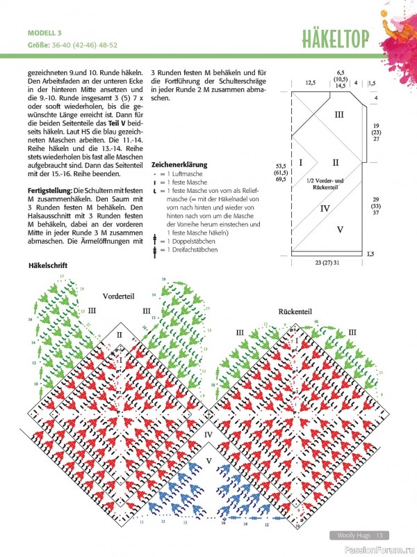 Вязаные проекты в журнале «Woolly Hugs Maschenwelt №2 2024»