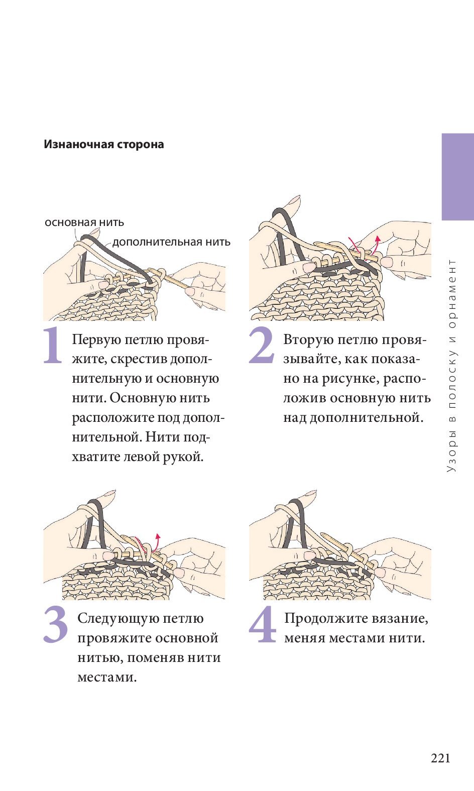 Спицы. Японское вязание