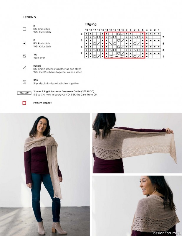 Коллекция кружевных моделей в книге «Knit Lace Patterns»