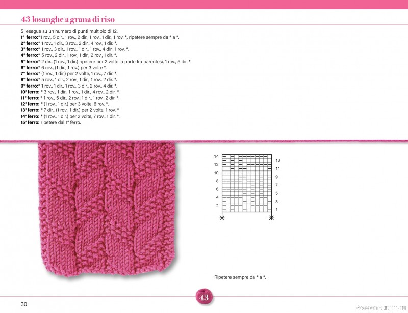 Коллекция проектов для рукодельниц в журнале &laquo;Mani di Fata Speciale - Maglia №1 2026&raquo;. Часть 1