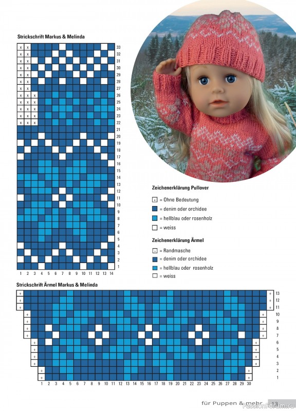 Вязаные модели для детей в журнале «Andrea Kreativ №4 2025»