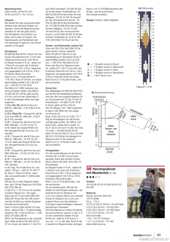 Вязаные модели в журнале «Burda Stricken №4 2025»