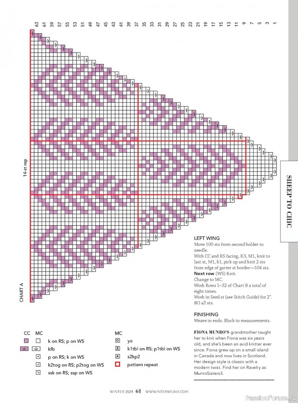     Interweave Knits - Winter 2024