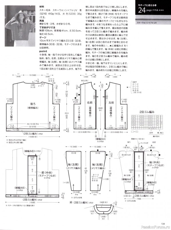 Вязаные модели в журнале &laquo;Keito Dama №201 - Spring 2024&raquo;. Продолжение