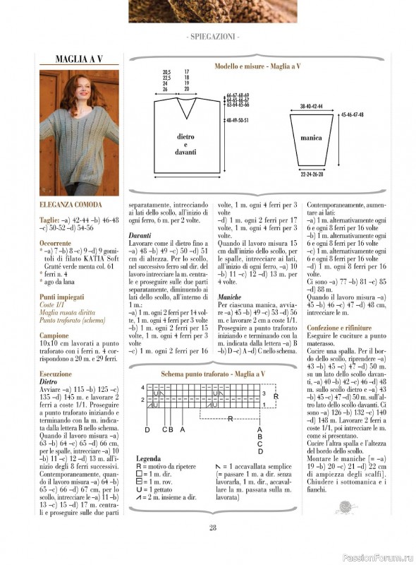 Вязаные модели в журнале «Piu Maglia №28 2022»
