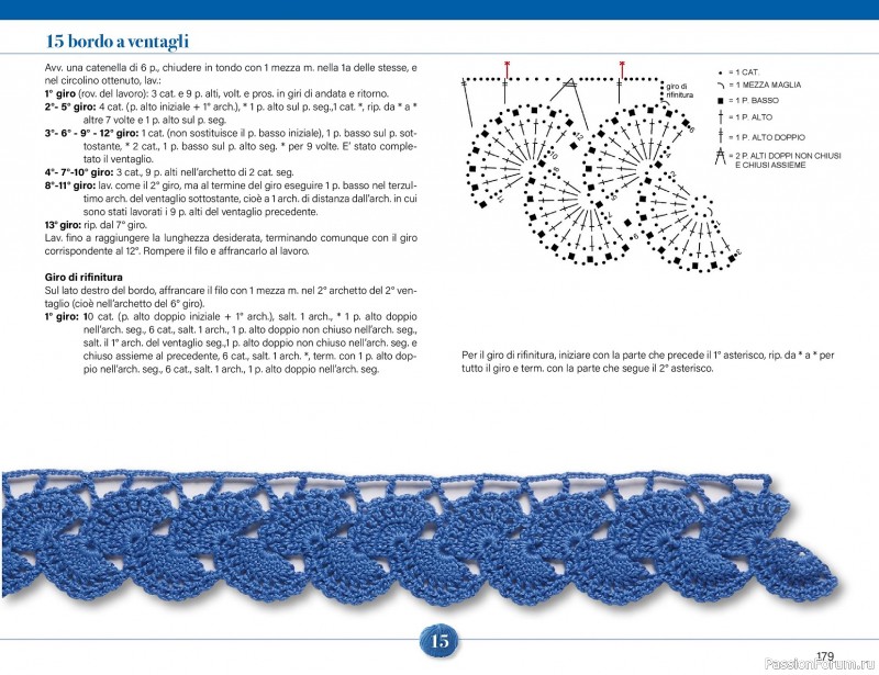 Вязаные проекты крючком в журнале &laquo;Mani di Fata Speciale - Tutti i Punti Uncinetto №1 2025&raquo; 2 ЧАСТЬ