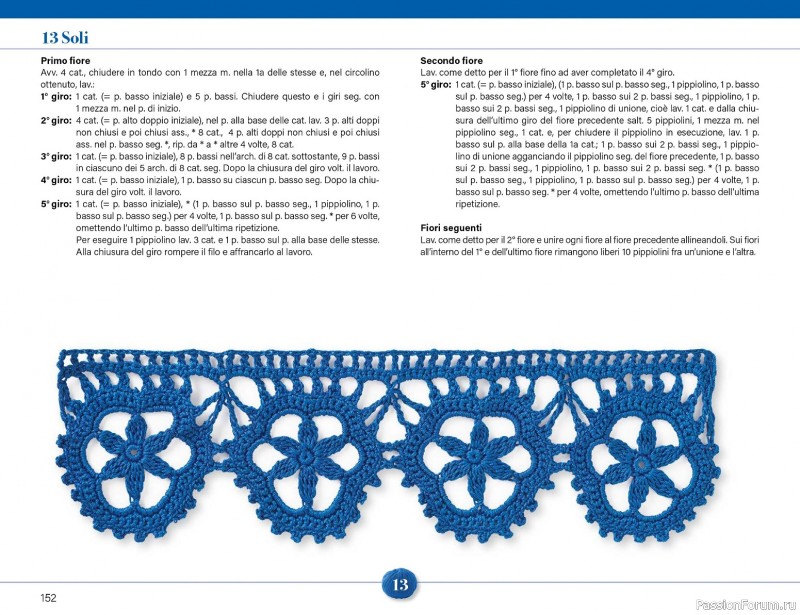 Вязаные проекты крючком в журнале &laquo;Mani di Fata Speciale №2 2026&raquo;. 2 ЧАСТЬ