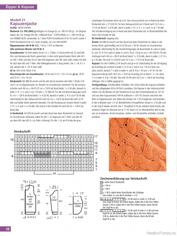 Вязаные проекты спицами в журнале «Hundert Seiten voller Ideen №3 2025»