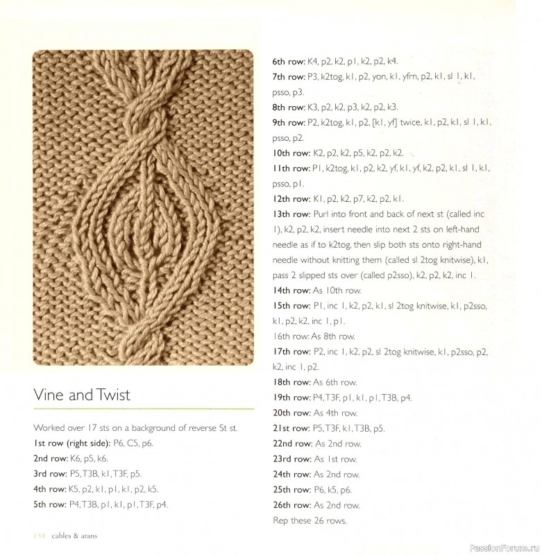 Вязаные проекты в книге &laquo;Cables & Aran Stitches-250 to Knit&raquo;