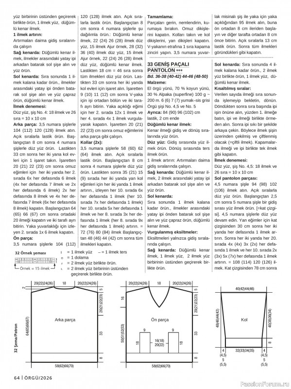 Вязаные проекты в журнале &laquo;Burda Orgu №2 2026&raquo;