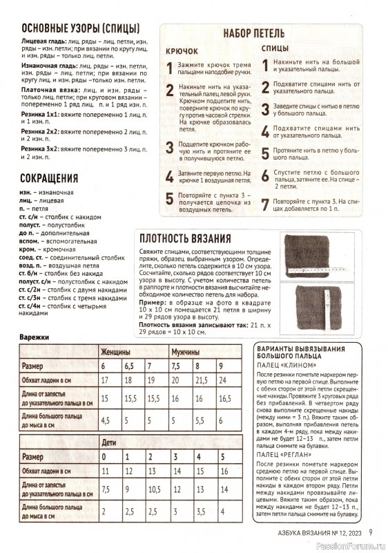 Авторские проекты в журнале «Азбука вязания №12 2023»